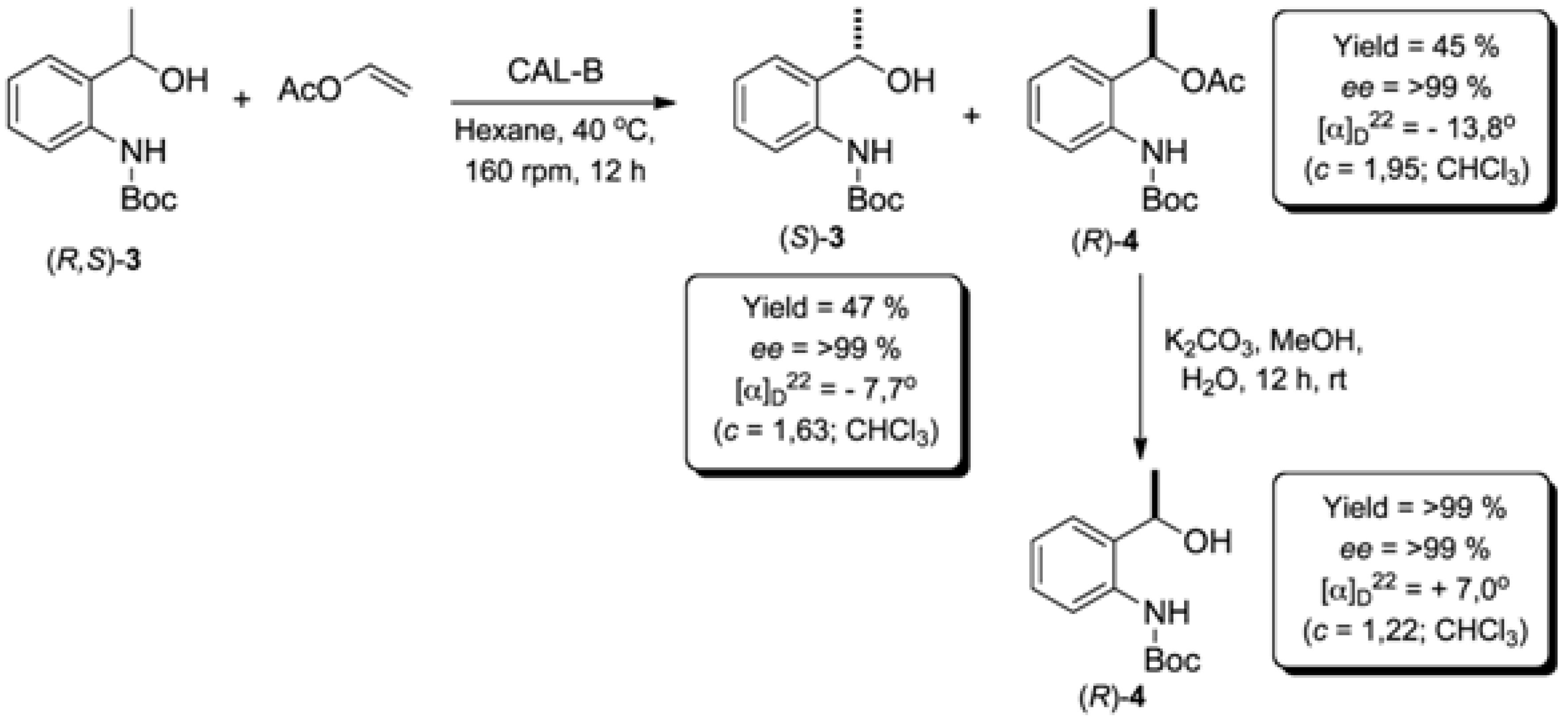 Molecules 16 08098 g004