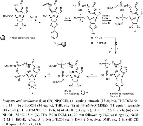 Molecules 16 08110 g002 550