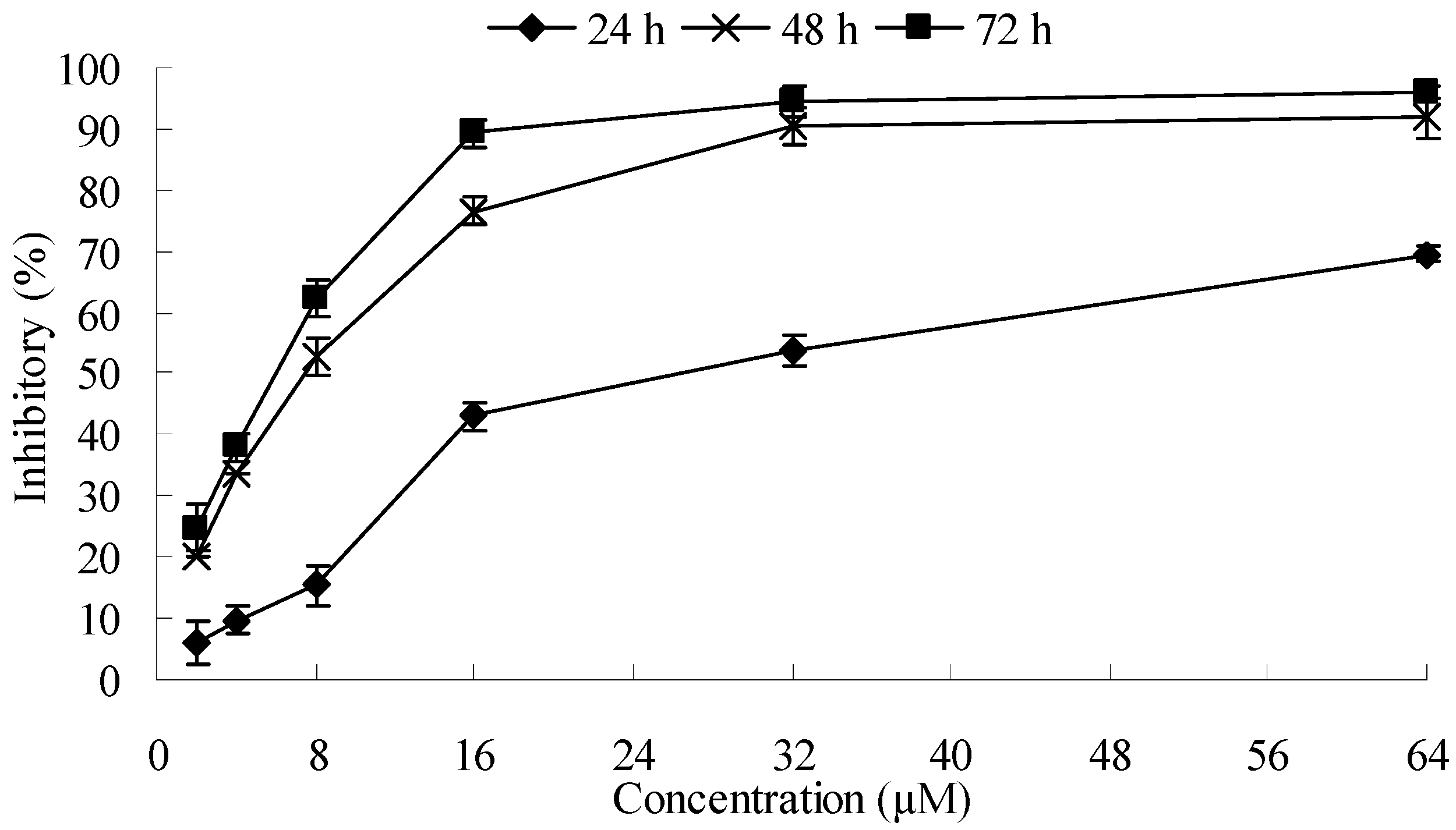 Molecules 16 08165 g002