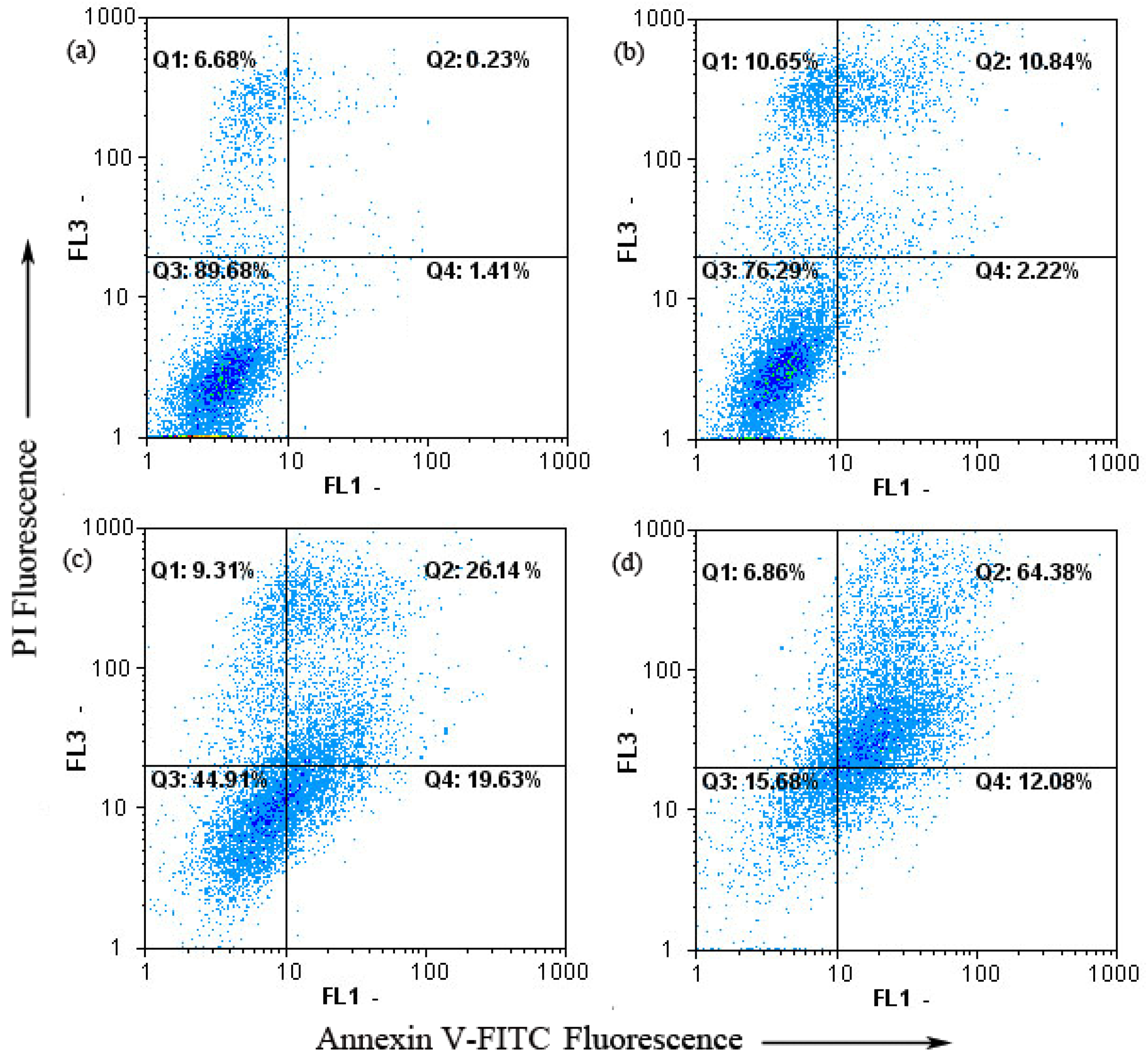Molecules 16 08165 g004