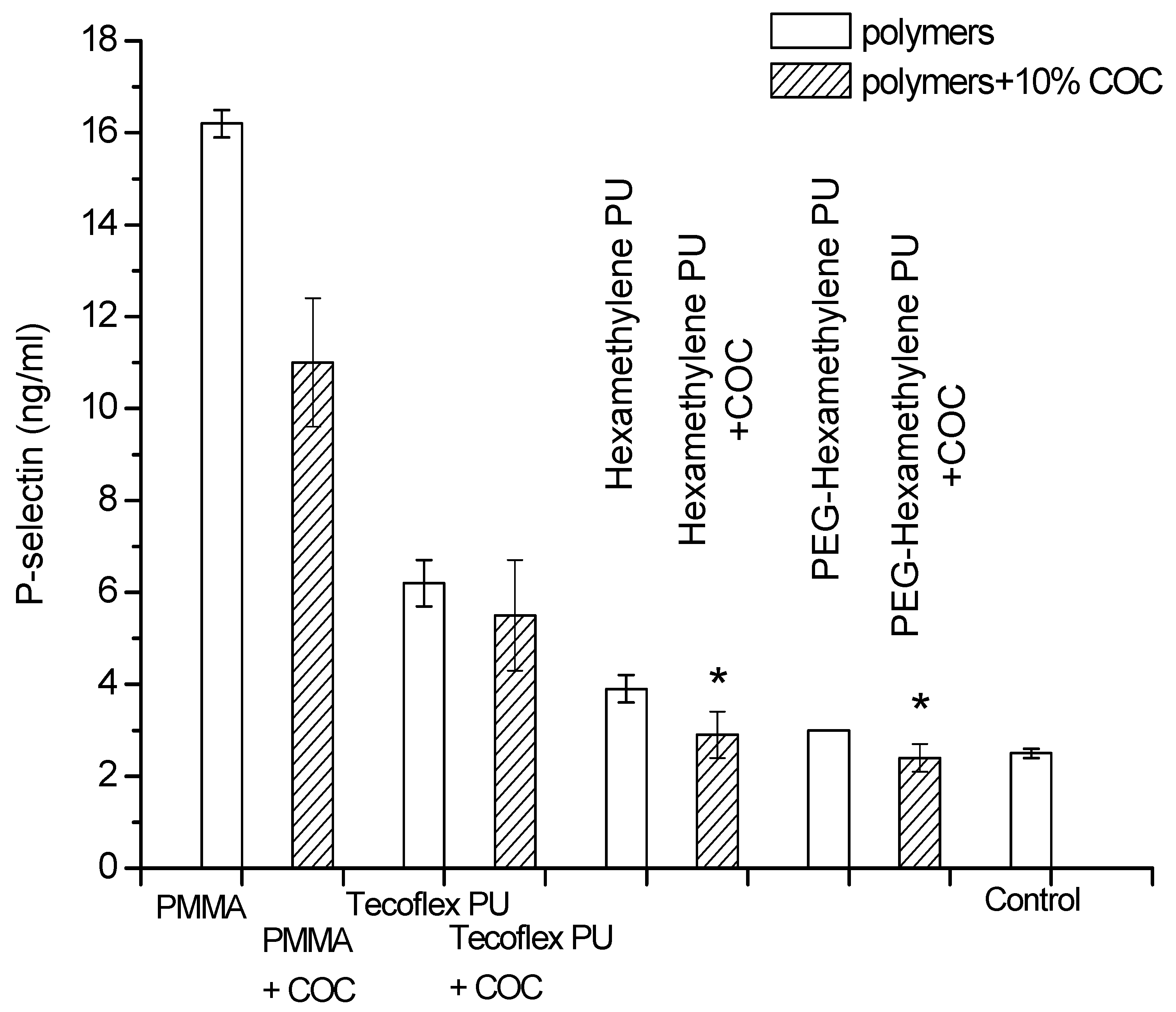 Molecules 16 08181 g004
