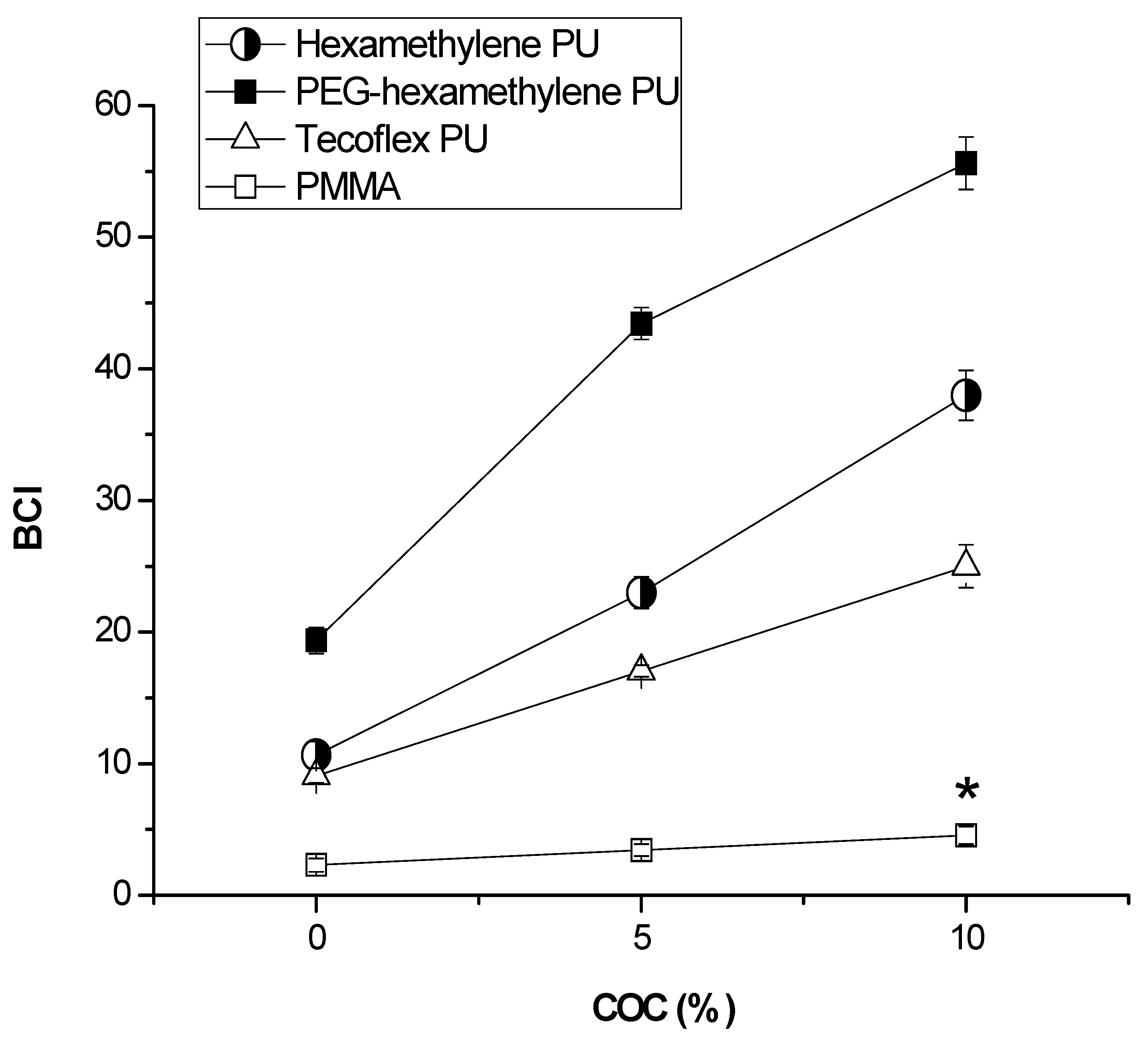 Molecules 16 08181 g005