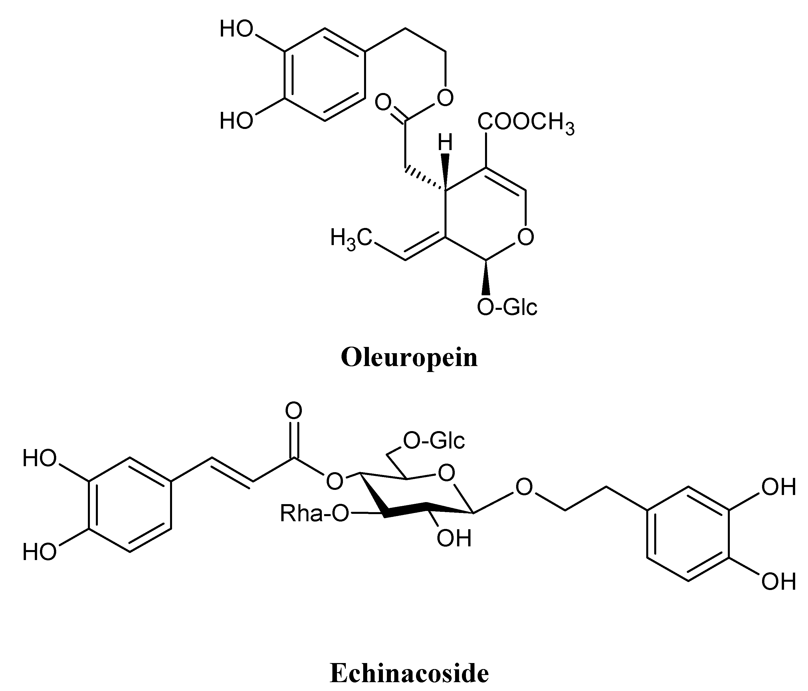 Molecules 16 08198 g001