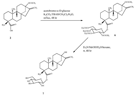 Molecules 16 08402 g003 550
