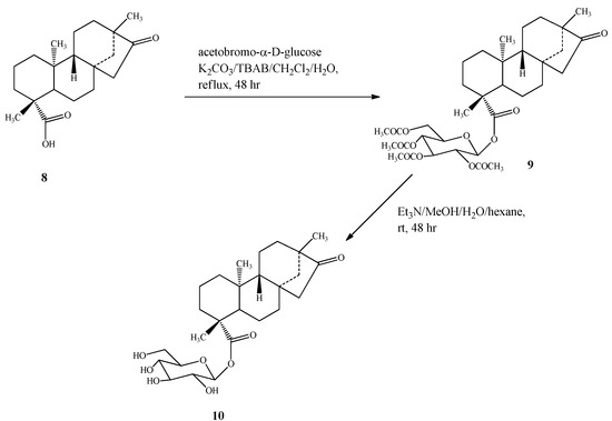 Molecules 16 08402 g004 550