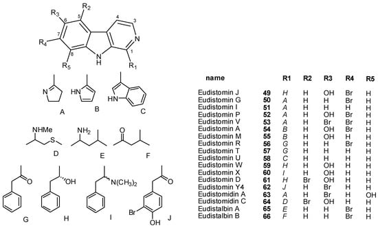 Molecules 16 08694 g004 550