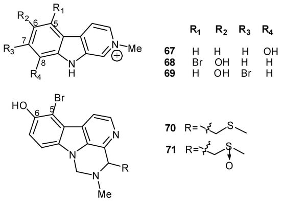 Molecules 16 08694 g005 550