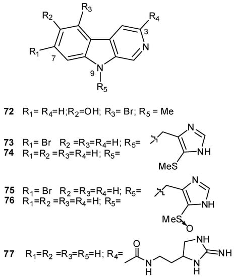 Molecules 16 08694 g006 550