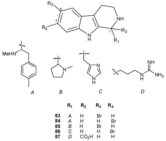 Molecules 16 08694 g009 550