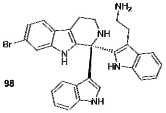 Molecules 16 08694 g012 550