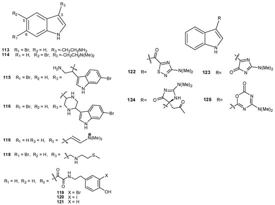 Molecules 16 08694 g014 550