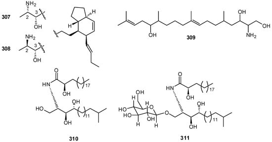 Molecules 16 08694 g031 550
