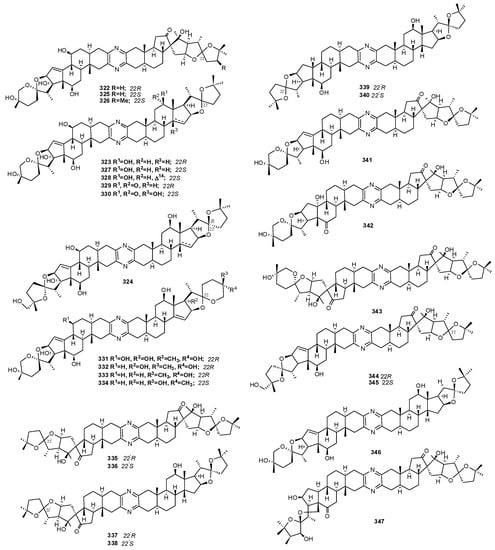 Molecules 16 08694 g033 550