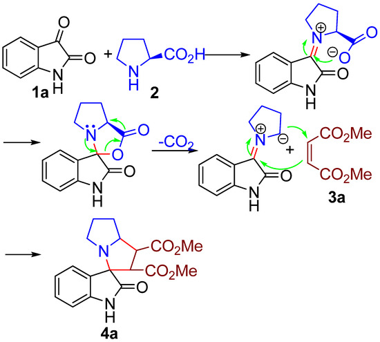 Molecules 16 08745 g002 550