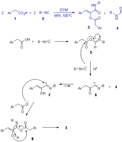 Molecules 16 08775 g003 550