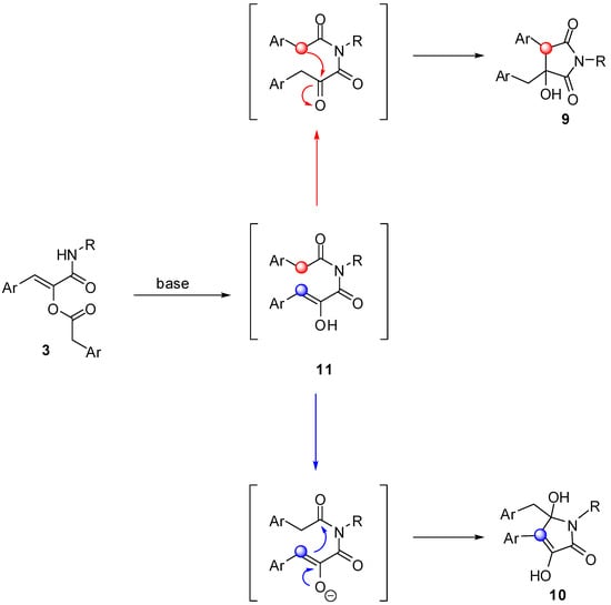 Molecules 16 08775 g006 550