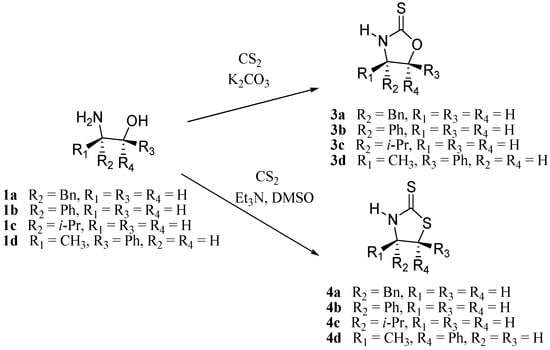 Molecules 16 08803 g002 550