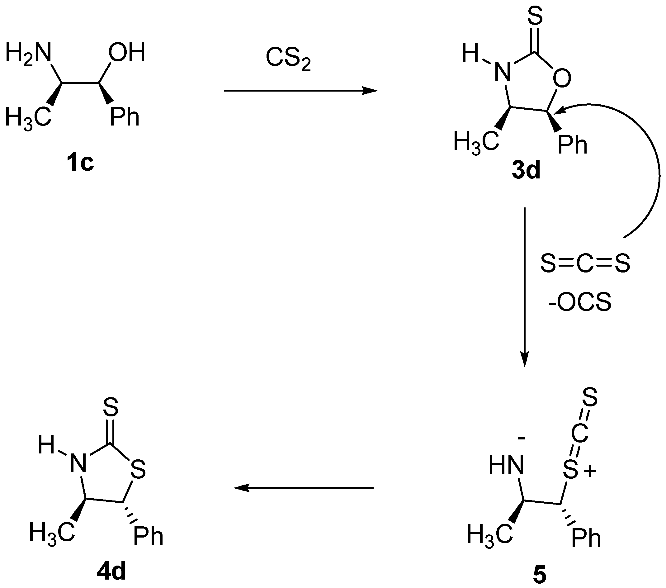 Molecules 16 08803 g003