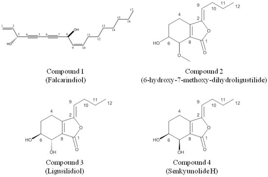 Molecules 16 08833 g001 550