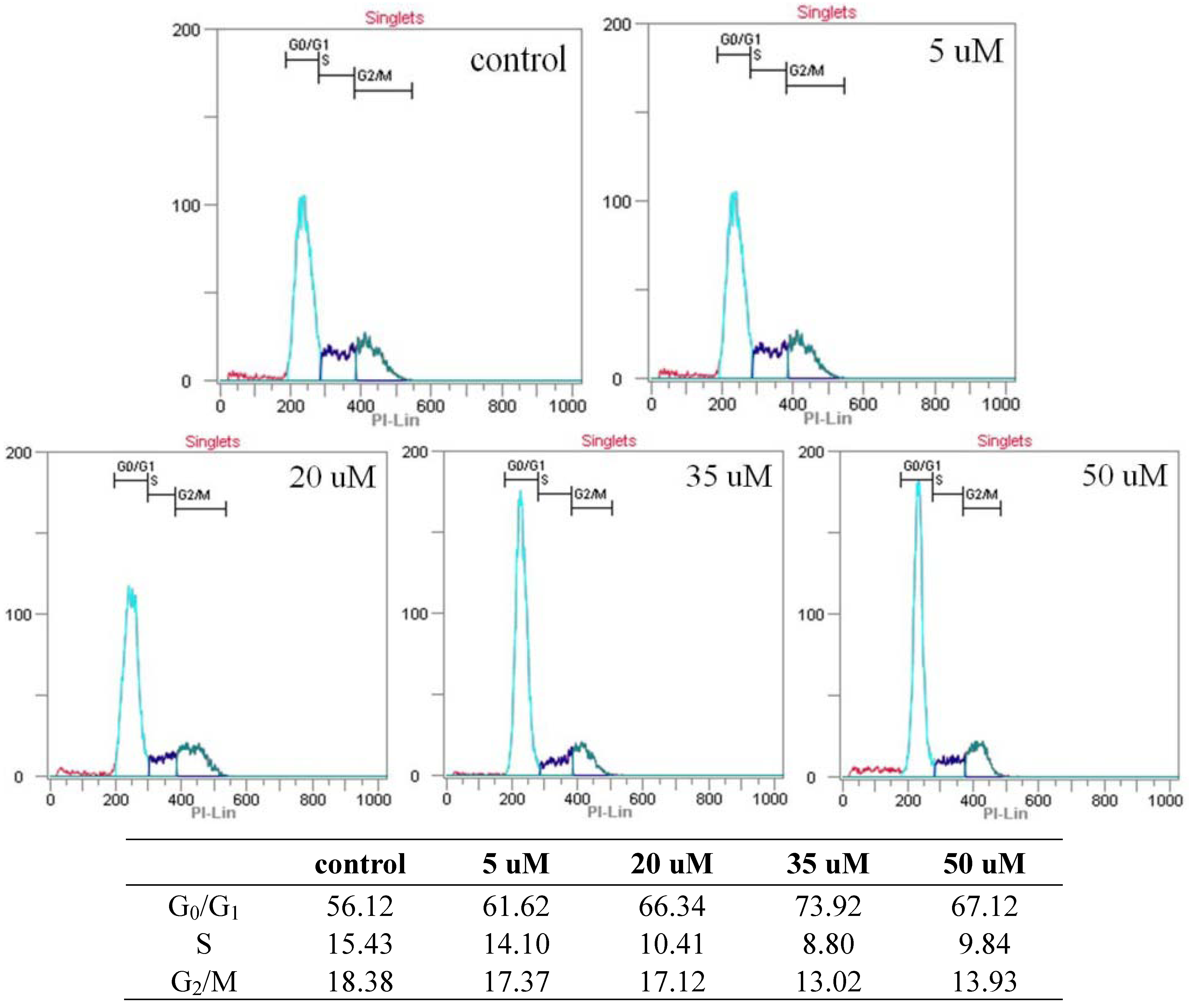 Molecules 16 08833 g006