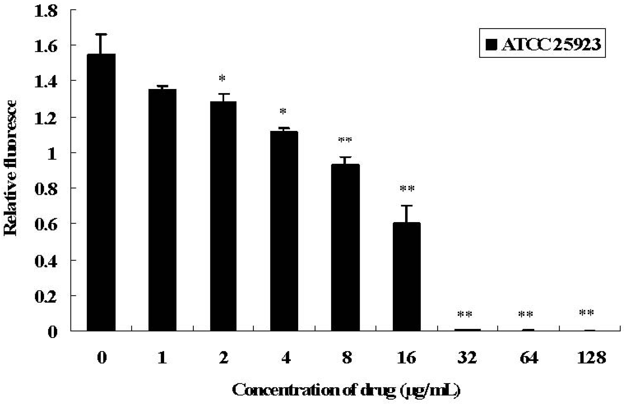 Molecules 16 08848 g005