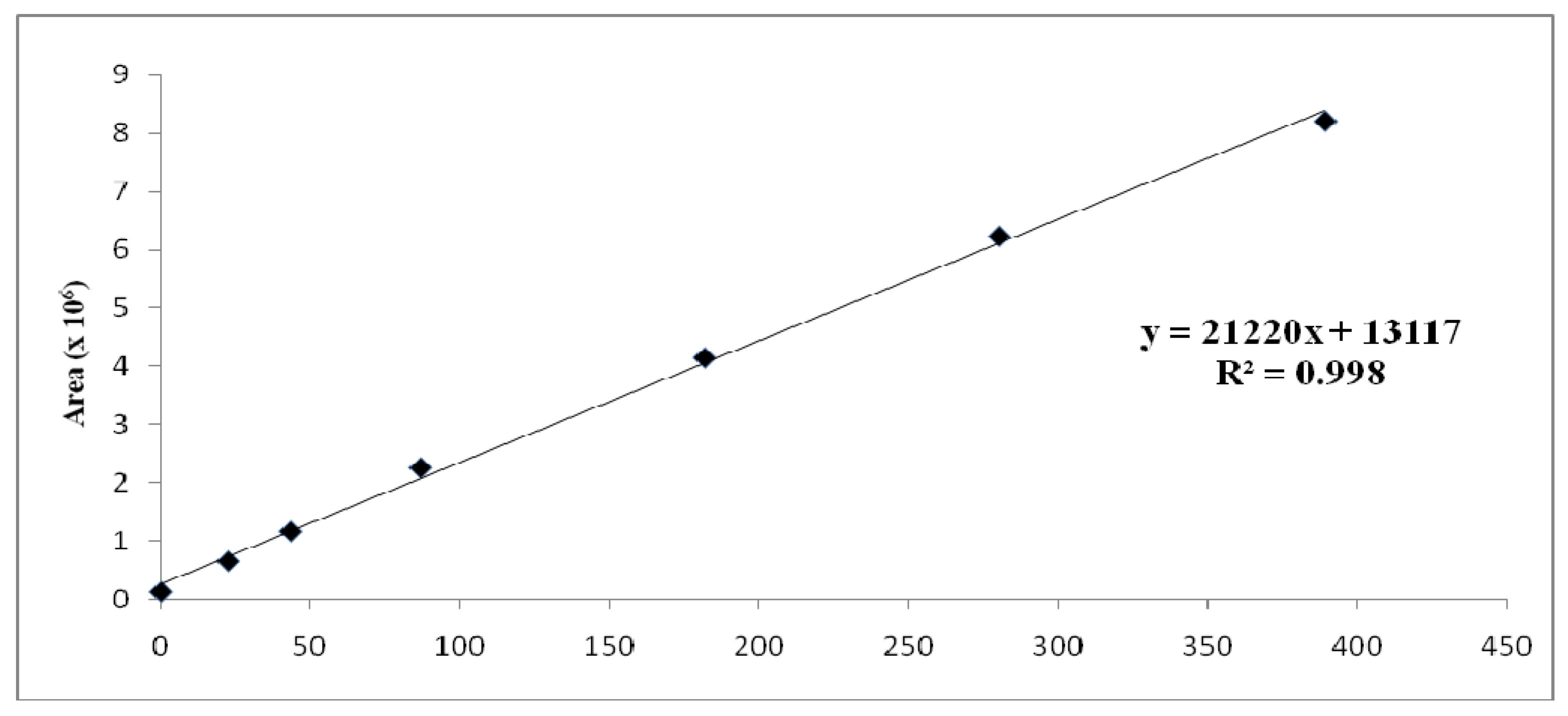 Molecules 16 08919 g007