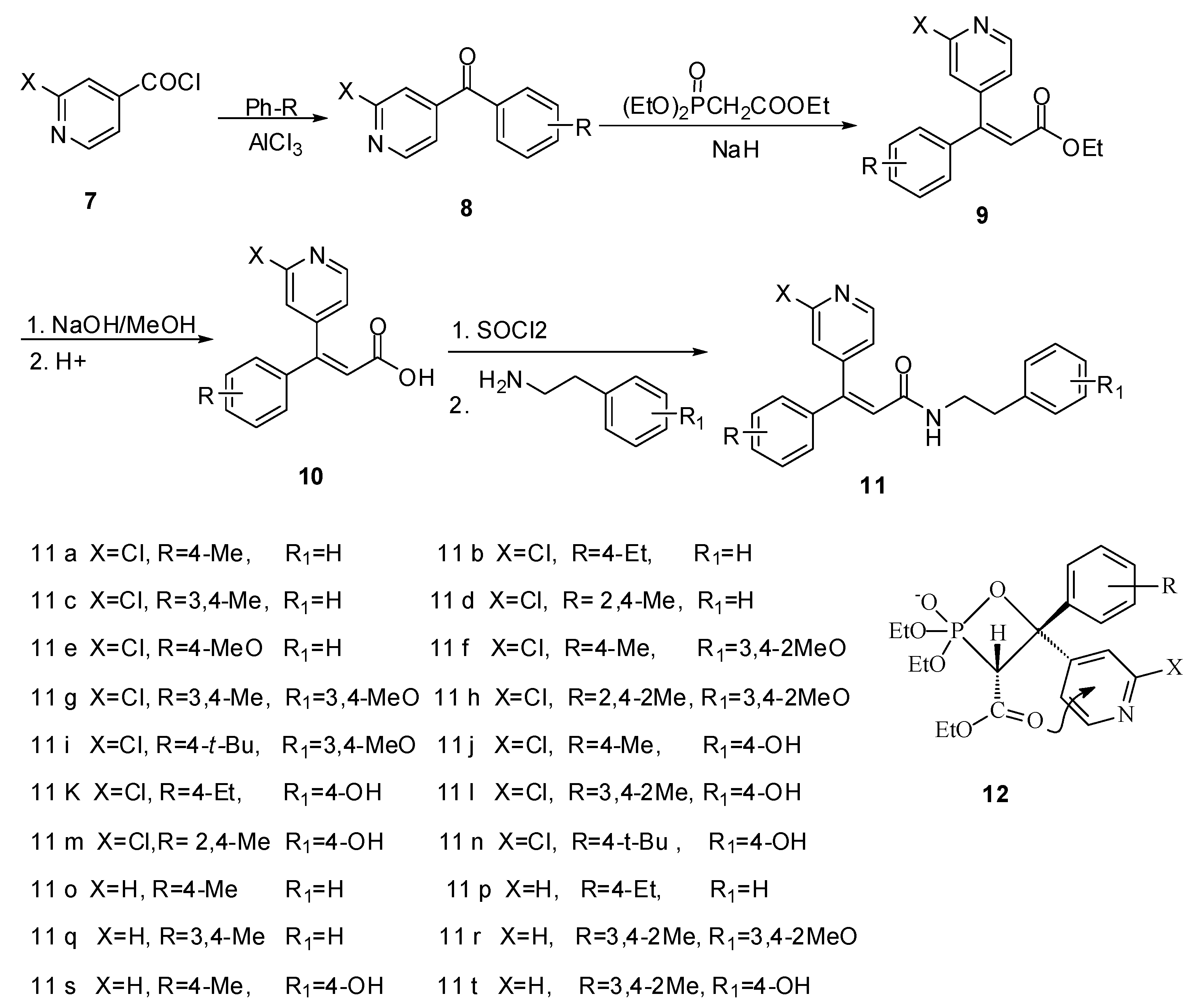 Molecules 16 08945 g003