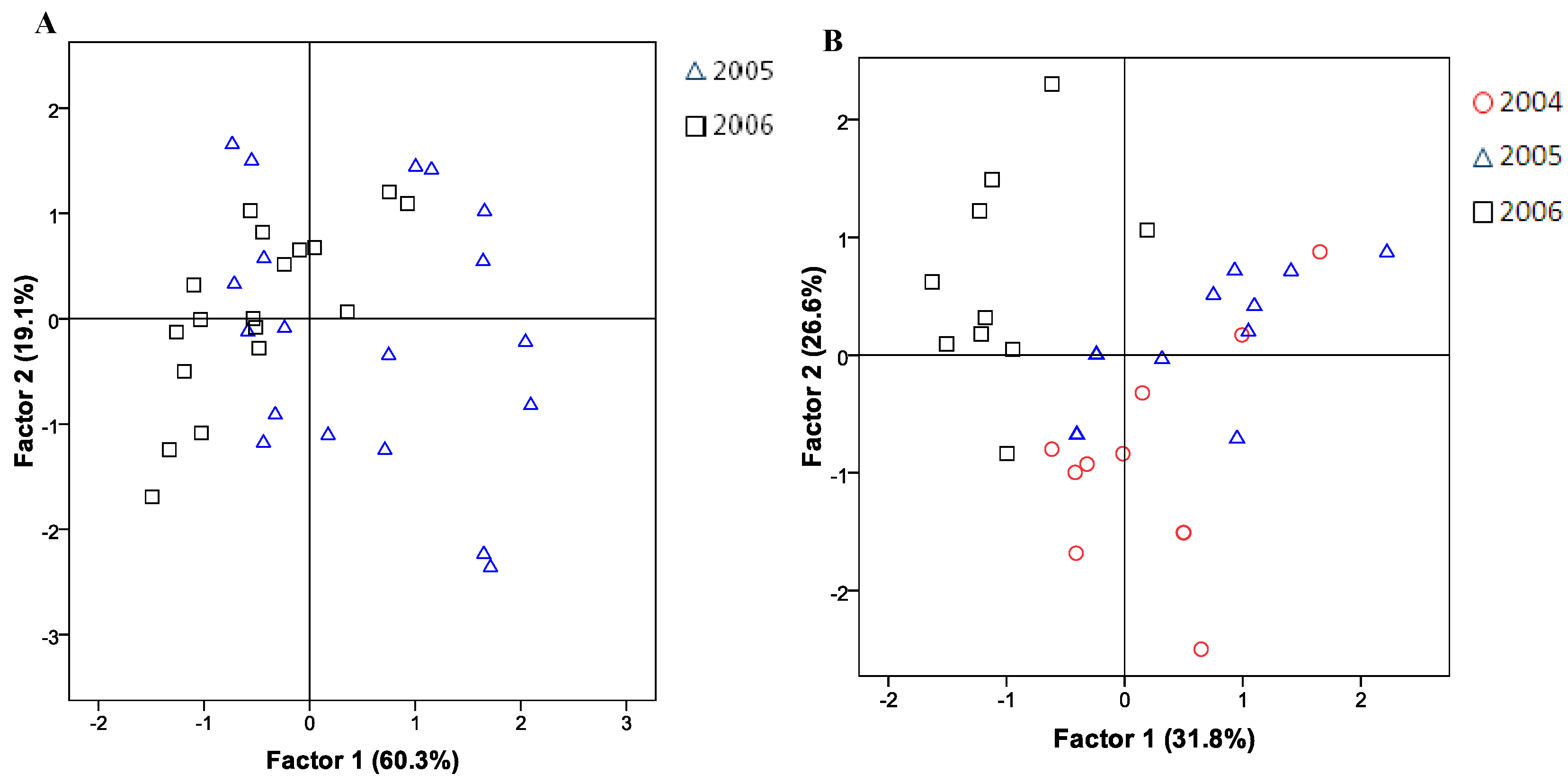 Molecules 16 09025 g001