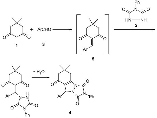 Molecules 16 09041 g003 550
