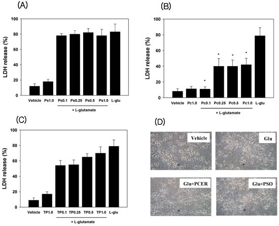 Molecules 16 09090 g002 550