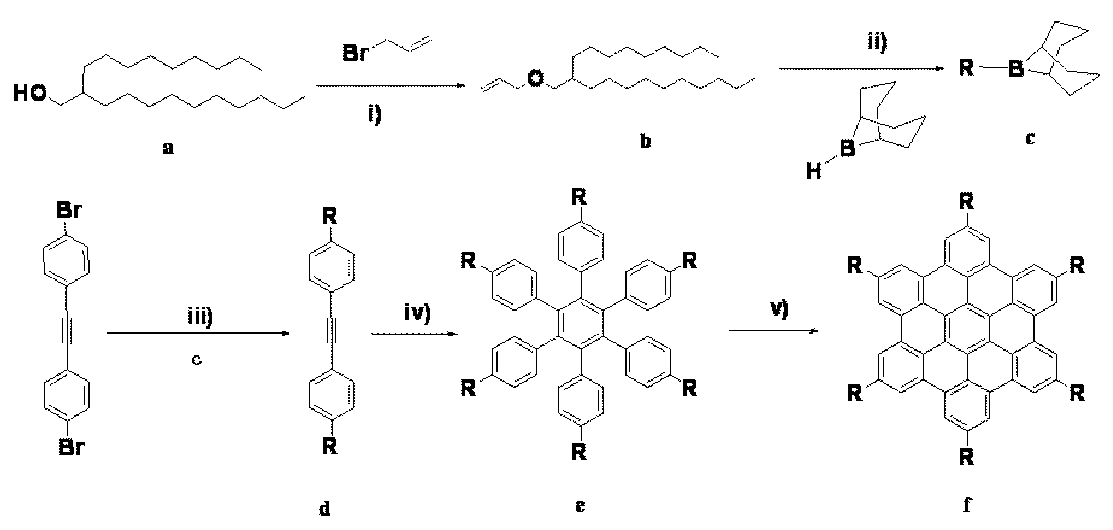 Molecules 16 09101 g007