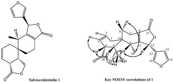 Molecules 16 09109 g001 550