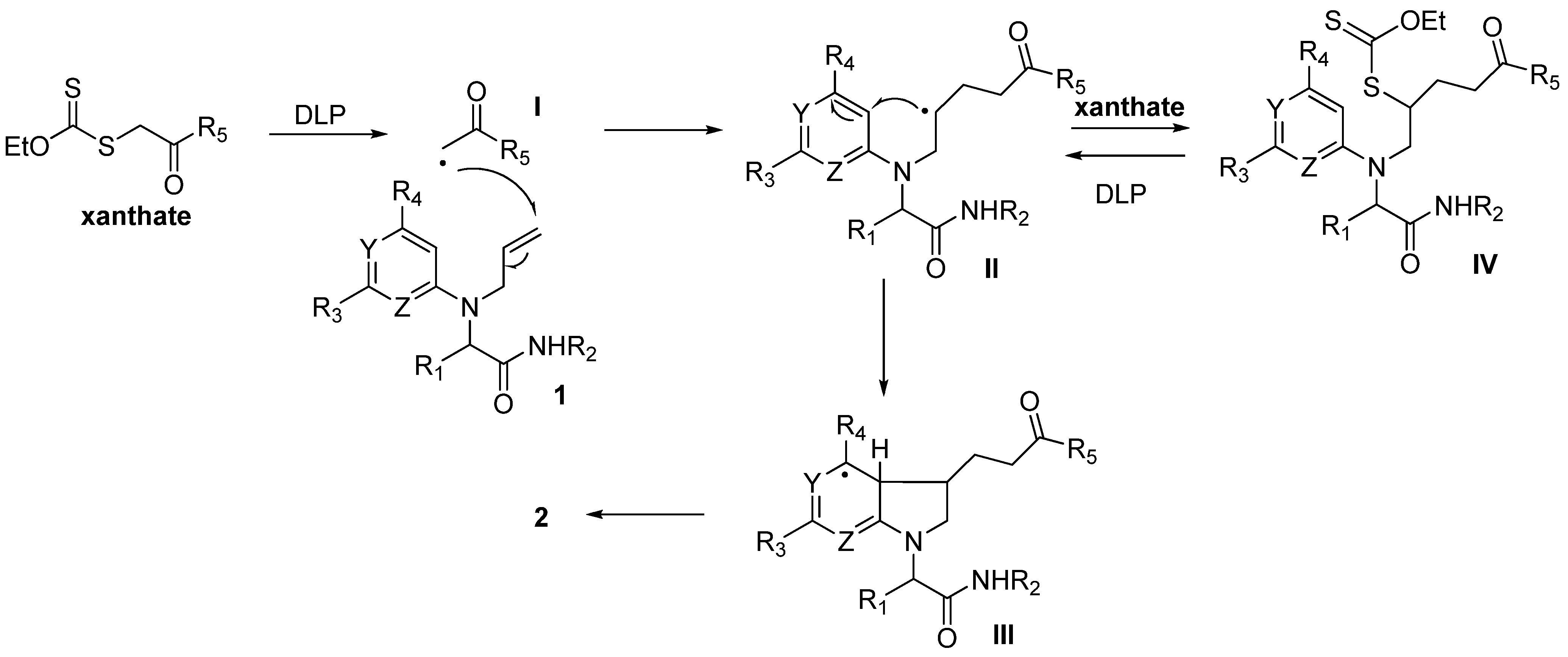 Molecules 16 09261 g004