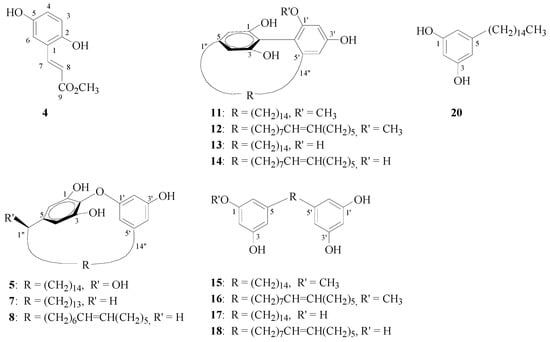 Molecules 16 09331 g003 550