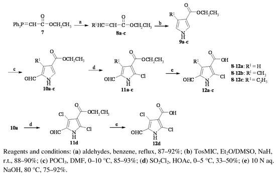 Molecules 16 09368 g004 550