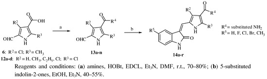 Molecules 16 09368 g005 550