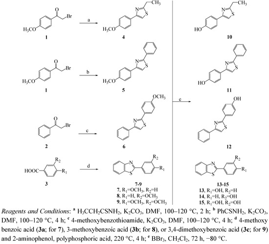 Molecules 16 09386 g004 550