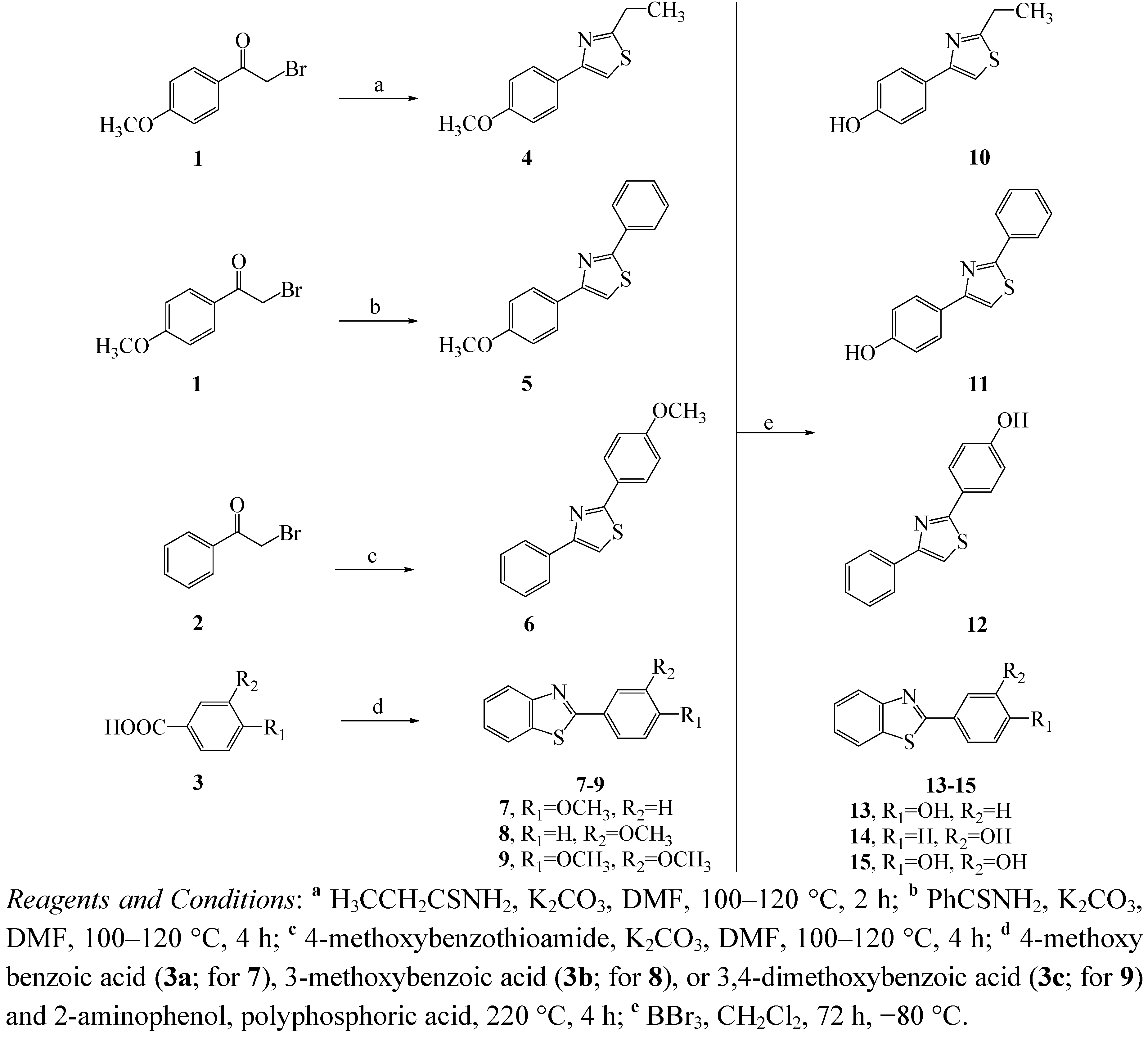 Molecules 16 09386 g004