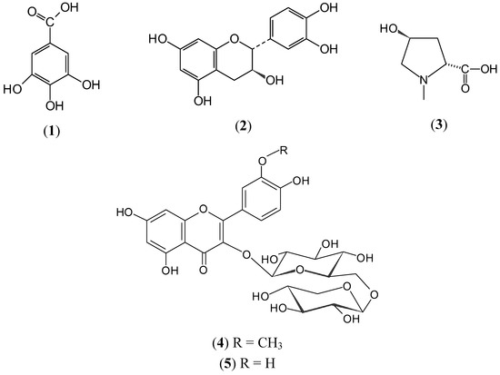 Molecules 16 09397 g001 550