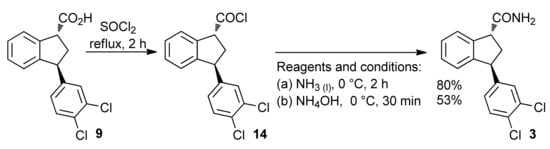 Molecules 16 09421 g014 550