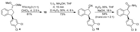 Molecules 16 09421 g015 550