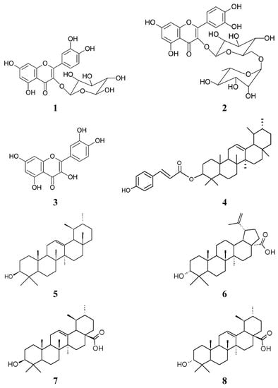 Molecules 16 09439 g003 550