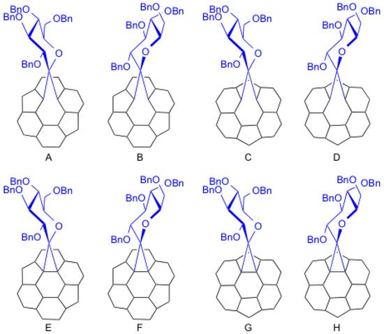 Molecules 16 09495 g002 550