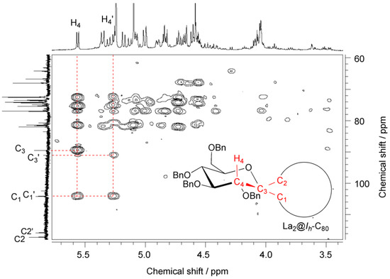 Molecules 16 09495 g003 550