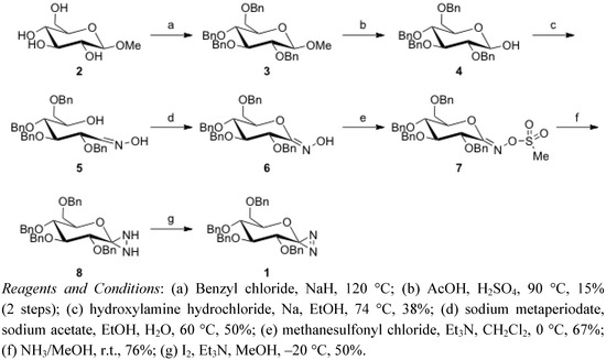 Molecules 16 09495 g005 550