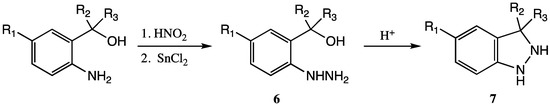 Molecules 16 09553 g002 550
