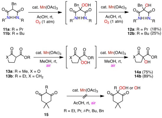 Molecules 16 09562 g009 550
