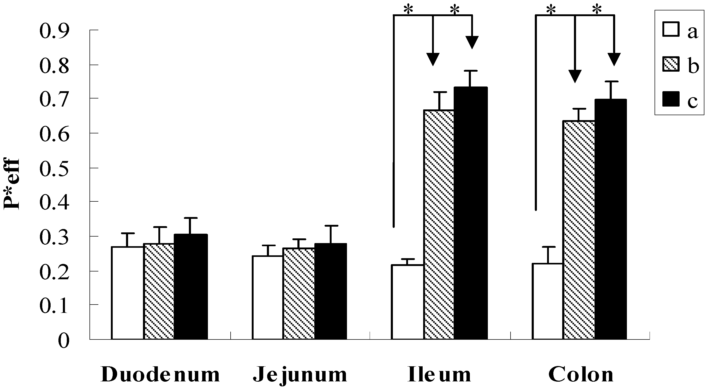 Molecules 16 09600 g002