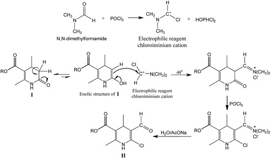 Molecules 16 09620 g003 550