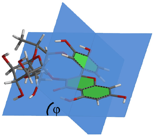 Molecules 16 09636 g002 550